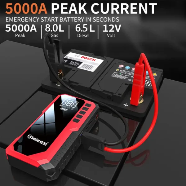 Portable Car Jump Starter with Air Compressor, 5000A 12V Gasoline & Diesel Engine Battery Enhancer, Fast Charging USB Output Jump Box for Car Battery - Image 5